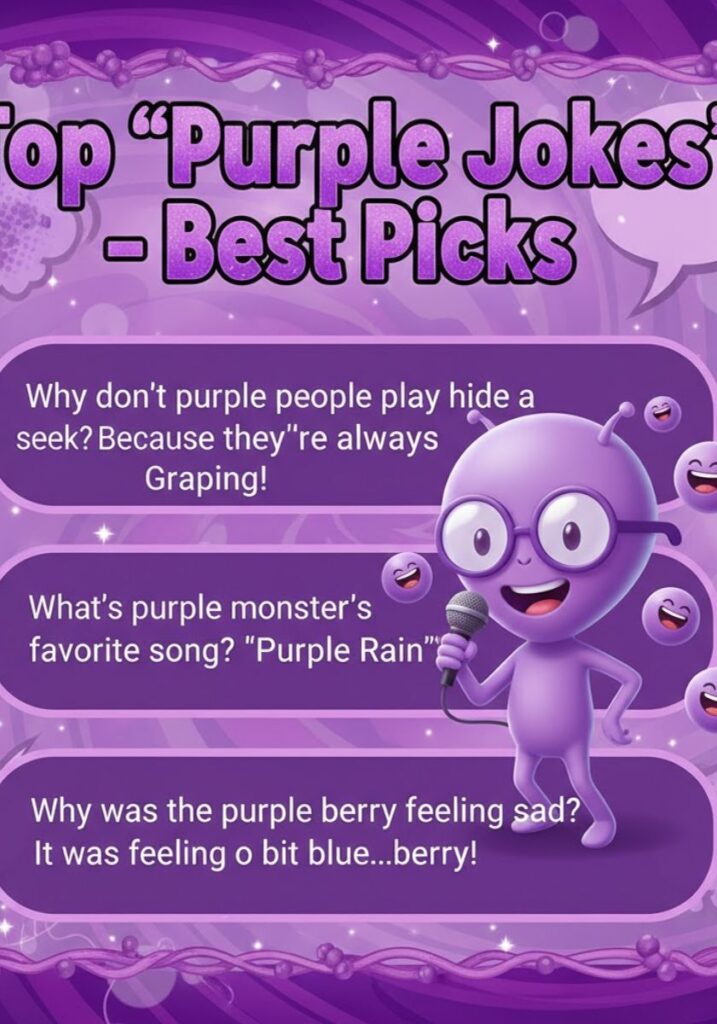 A vibrant compilation of the top purple jokes and best picks. Features witty humor, creative wordplay,