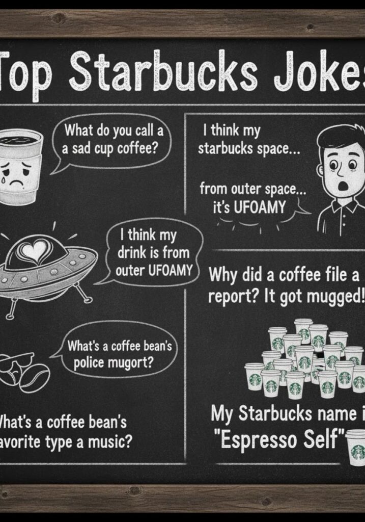 Top Starbucks jokes collection featuring clever one-liners, puns, and funny coffee humor perfect for sharing laughs with friends and on social media
